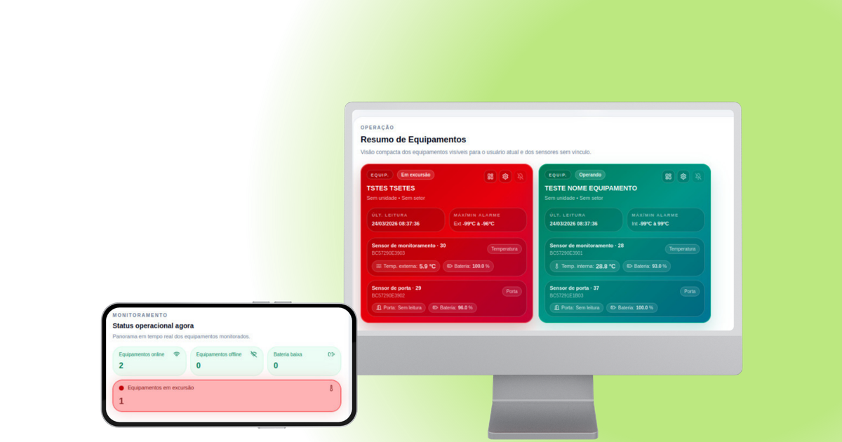 Alertas automáticos para temperatura fora da faixa em operação crítica - Software de Monitoramento Remoto de Temperatura